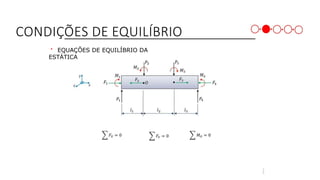 CONDIÇÕES DE EQUILÍBRIO
＊ EQUAÇÕES DE EQUILÍBRIO DA
ESTÁTICA
3
8
 