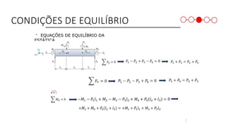 CONDIÇÕES DE EQUILÍBRIO
＊ EQUAÇÕES DE EQUILÍBRIO DA
ESTÁTICA
3
9
 