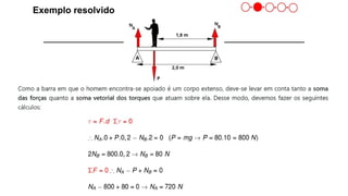 Exemplo resolvido
23
 