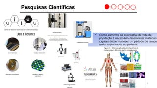 5
Pesquisas Científicas
 Com o aumento da expectativa de vida da
população é necessário desenvolver materiais
capazes de permanecer um período de tempo
maior implantados no paciente.
Figura 01 – Diversas aplicações de dispositivos de
implantes para diferentes partes corpo humano
 