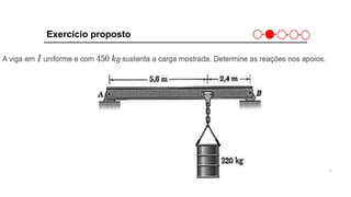 Exercício proposto
23
 