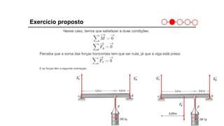 Exercício proposto
23
 
