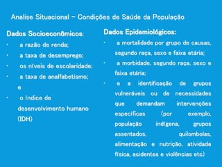 Dados Socioeconômicos:
• a razão de renda;
• a taxa de desemprego;
• os níveis de escolaridade;
• a taxa de analfabetismo;
e
• o índice de
desenvolvimento humano
(IDH)
Analise Situacional – Condições de Saúde da População
Dados Epidemiológicos:
• a mortalidade por grupo de causas,
segundo raça, sexo e faixa etária;
• a morbidade, segundo raça, sexo e
faixa etária;
• e a identificação de grupos
vulneráveis ou de necessidades
que demandam intervenções
específicas (por exemplo,
população indígena, grupos
assentados, quilombolas,
alimentação e nutrição, atividade
física, acidentes e violências etc)
 