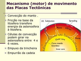 Mecanismo (motor) de movimento
das Placas Tectônicas

Convecção do manto .
Fricção na base da
litosfera transfere
energia da astenosfera
à litosfera.
Células de convecção
podem girar na
astenosfera entre 4 e
6 vezes.
Empuxo da trincheira
Empurrão da cadeia
 
