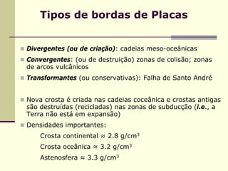 Tipos de bordas de Placas


Divergentes (ou de criação): cadeias meso-oceânicas
Convergentes: (ou de destruição) zonas de colisão; zonas
de arcos vulcânicos
Transformantes (ou conservativas): Falha de Santo André


Nova crosta é criada nas cadeias coceânica e crostas antigas
são destruídas (recicladas) nas zonas de subducção (i.e., a
Terra não está em expansão)
Densidades importantes:
    Crosta continental ≈ 2.8 g/cm3
    Crosta oceânica ≈ 3.2 g/cm3
    Astenosfera ≈ 3.3 g/cm3
 