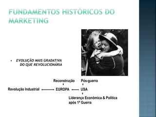 Reconstrução Pós-guerra
• EVOLUÇÃO MAIS GRADATIVA
DO QUE REVOLUCIONÁRIA
Revolução Industrial EUROPA USA
Liderança Econômica & Política
após 1ª Guerra
 