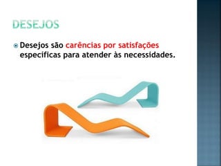  Desejos são carências por satisfações
específicas para atender às necessidades.
 