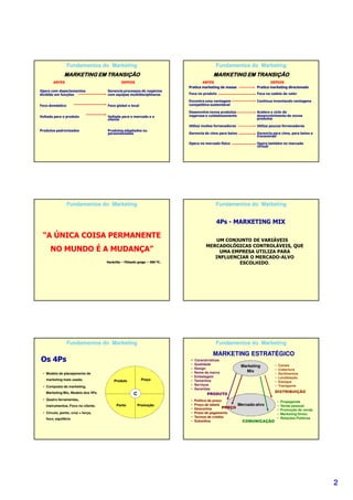 Fundamentos do Marketing                                                  Fundamentos do Marketing
              MARKETING EM TRANSIÇÃO                                                      MARKETING EM TRANSIÇÃO
       ANTES                                 DEPOIS                                ANTES                                  DEPOIS
                                                                           Pratica marketing de massa             Pratica marketing direcionado
Opera com departamentos             Gerencia processos de negócios
dividido em funções                 com equipes multidisciplinares         Foca no produto                        Foca na cadeia de valor

                                                                           Encontra uma vantagem                  Continua inventando vantagens
Foco doméstico                      Foco global e local                    competitiva sustentável

                                                                           Desenvolve novos produtos              Acelera o ciclo de
Voltada para o produto              Voltada para o mercado e o             vagarosa e cuidadosamente              desenvolvimento de novos
                                    cliente                                                                       produtos

                                                                           Utiliza muitos fornecedores            Utiliza poucos fornecedores
Produtos padronizados               Produtos adaptados ou
                                    personalizados                         Gerencia de cima para baixo            Gerencia para cima, para baixo e
                                                                                                                  transversal

                                                                           Opera no mercado físico                Opera também no mercado
                                                                                                                  virtual




                 Fundamentos do Marketing                                                  Fundamentos do Marketing


                                                                                            4Ps - MARKETING MIX

 “A ÚNICA COISA PERMANENTE
                                                                                         UM CONJUNTO DE VARIÁVEIS
                                                                                      MERCADOLÓGICAS CONTROLÁVEIS, QUE
     NO MUNDO É A MUDANÇA”                                                                UMA EMPRESA UTILIZA PARA
                                                                                         INFLUENCIAR O MERCADO-ALVO
                                    Heráclito – Filósofo grego – 480 ªC.                         ESCOLHIDO.




                 Fundamentos do Marketing                                                  Fundamentos do Marketing

                                                                                          MARKETING ESTRATÉGICO
Os 4Ps                                                                      • Características
                                                                                Qualidade
                                                                            •
                                                                                                           Marketing        •   Canais
                                                                            •   Design                                          Cobertura
                                                                                Nome da marca                Mix            •
 • Modelo de planejamento de                                                •                                               •   Sortimentos
                                                                            •   Embalagem                                   •   Localização
   marketing mais usado.                Produto           Preço                 Tamanhos
                                                                            •                                               •   Estoque
                                                                            •   Serviços                                        Transporte
 • Composto de marketing,                                                                                                   •
                                                                            •   Garantias
   Marketing Mix, Modelo dos 4Ps.                                                                                           DISTRIBUIÇÃO
                                                     C                                 PRODUTO
 • Quatro ferramentas,                                                          Política de preço
                                                                            •                                                   •   Propaganda
   instrumentos. Foco no cliente.         Ponto          Promoção           •   Preço de tabela           Mercado-alvo          •   Venda pessoal
                                                                                Descontos         PREÇO
                                                                            •                                                   •   Promoção de venda
 • Círculo, ponto, cruz = força,                                            •   Prazo de pagamento                              •   Marketing Direto
                                                                            •   Termos de crédito                                   Relações Públicas
   foco, equilíbrio                                                                                                             •
                                                                            •   Subsídios                   COMUNICAÇÃO




                                                                                                                                                        2
 