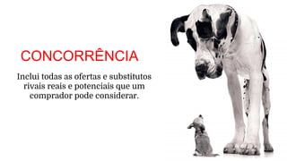 CONCORRÊNCIA
Inclui todas as ofertas e substitutos
rivais reais e potenciais que um
comprador pode considerar.
 
