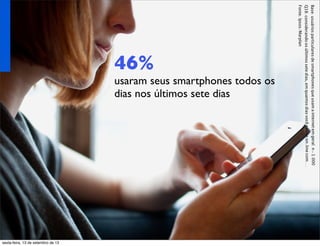 46%
usaram seus smartphones todos os
dias nos últimos sete dias
Base:usuáriosparticularesdesmartphonesqueusamainternetemgeral.n=1.000
Q18:considerandoosúltimossetedias,emquantosdiasvocêesteveon-linecom....
Fonte:Ipsos/Marplan
sexta-feira, 13 de setembro de 13
 