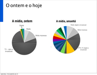 O ontem e o hoje
sexta-feira, 13 de setembro de 13
 