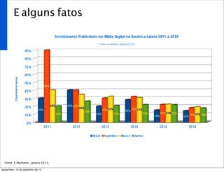 E alguns fatos
Fonte: E-Marketer (janeiro 2013)
sexta-feira, 13 de setembro de 13
 