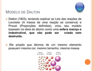 MODELO DE DALTON
 Dalton (1803), tentando explicar as Leis das reações de
Lavoisier (A massa de uma reação se conserva) e
Proust (Proporções definidas), criou seu modelo
baseado na ideia do átomo como uma esfera maciça e
indestrutível, que não pode ser criada nem
destruida.
 Ele propôs que átomos de um mesmo elemento
possuem mesma cor, mesmo tamanho, mesma massa.
 