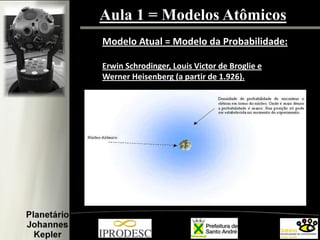 Aula 1 = Modelos Atômicos
Modelo Atual = Modelo da Probabilidade:
Erwin Schrodinger, Louis Victor de Broglie e
Werner Heisenberg (a partir de 1.926).
 