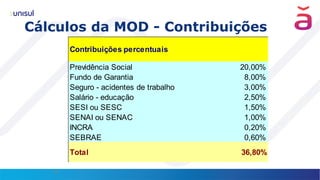 25
Cálculos da MOD - Contribuições
Contribuições percentuais
Previdência Social 20,00%
Fundo de Garantia 8,00%
Seguro - ac...