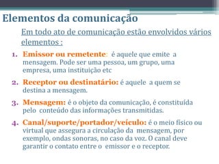 Elementos da comunicação
Em todo ato de comunicação estão envolvidos vários
elementos :
1. Emissor ou remetente: é aquele que emite a
mensagem. Pode ser uma pessoa, um grupo, uma
empresa, uma instituição etc
2. Receptor ou destinatário: é aquele a quem se
destina a mensagem.
3. Mensagem: é o objeto da comunicação, é constituída
pelo conteúdo das informações transmitidas.
4. Canal/suporte/portador/veículo: é o meio físico ou
virtual que assegura a circulação da mensagem, por
exemplo, ondas sonoras, no caso da voz. O canal deve
garantir o contato entre o emissor e o receptor.
 