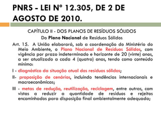 PNRS - LEI Nº 12.305, DE 2 DE
AGOSTO DE 2010.
CAPÍTULO II - DOS PLANOS DE RESÍDUOS SÓLIDOS
Do Plano Nacional de Resíduos Sólidos
Art. 15. A União elaborará, sob a coordenação do Ministério do
Meio Ambiente, o Plano Nacional de Resíduos Sólidos, com
vigência por prazo indeterminado e horizonte de 20 (vinte) anos,
a ser atualizado a cada 4 (quatro) anos, tendo como conteúdo
mínimo:
I - diagnóstico da situação atual dos resíduos sólidos;
II- proposição de cenários, incluindo tendências internacionais e
macroeconômicas;
III - metas de redução, reutilização, reciclagem, entre outras, com
vistas a reduzir a quantidade de resíduos e rejeitos
encaminhados para disposição final ambientalmente adequada;

 