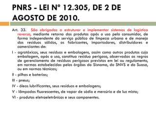 PNRS - LEI Nº 12.305, DE 2 DE
AGOSTO DE 2010.
Art. 33. São obrigados a estruturar e implementar sistemas de logística
reversa, mediante retorno dos produtos após o uso pelo consumidor, de
forma independente do serviço público de limpeza urbana e de manejo
dos resíduos sólidos, os fabricantes, importadores, distribuidores e
comerciantes de:
I - agrotóxicos, seus resíduos e embalagens, assim como outros produtos cuja
embalagem, após o uso, constitua resíduo perigoso, observadas as regras
de gerenciamento de resíduos perigosos previstas em lei ou regulamento,
em normas estabelecidas pelos órgãos do Sisnama, do SNVS e do Suasa,
ou em normas técnicas;
II - pilhas e baterias;
III - pneus;
IV - óleos lubrificantes, seus resíduos e embalagens;
V - lâmpadas fluorescentes, de vapor de sódio e mercúrio e de luz mista;
VI - produtos eletroeletrônicos e seus componentes.

 
