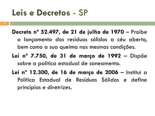 Leis e Decretos - SP
9

Decreto nº 52.497, de 21 de julho de 1970 – Proíbe
o lançamento dos resíduos sólidos a céu aberto,
bem como a sua queima nas mesmas condições.
Lei nº 7.750, de 31 de março de 1992 – Dispõe
sobre a política estadual de saneamento.
Lei nº 12.300, de 16 de março de 2006 – Institui a
Política Estadual de Resíduos Sólidos e define
princípios e diretrizes.

 