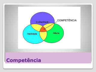 Competência
 