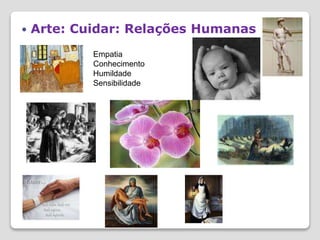  Arte: Cuidar: Relações Humanas
Empatia
Conhecimento
Humildade
Sensibilidade
 