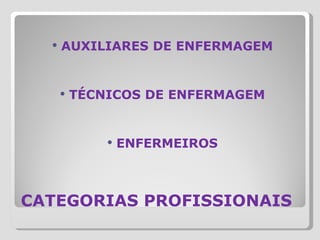CATEGORIAS PROFISSIONAIS AUXILIARES DE ENFERMAGEM TÉCNICOS DE ENFERMAGEM ENFERMEIROS 