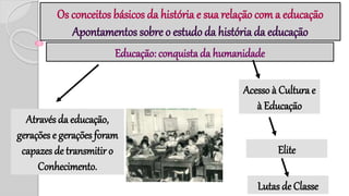 Os conceitos básicos da história e sua relação com a educação
Apontamentos sobre o estudo da história da educação
Educação: conquista da humanidade
Através da educação,
gerações e gerações foram
capazes de transmitir o
Conhecimento.
Acesso à Cultura e
à Educação
Elite
Lutas de Classe
 