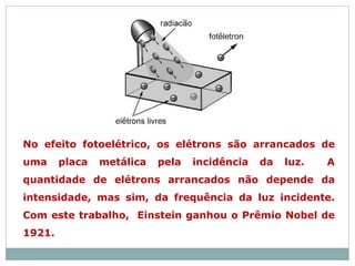 No efeito fotoelétrico, os elétrons são arrancados de
uma placa metálica pela incidência da luz. A
quantidade de elétrons arrancados não depende da
intensidade, mas sim, da frequência da luz incidente.
Com este trabalho, Einstein ganhou o Prêmio Nobel de
1921.
 