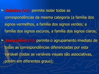 ► Seletivo (≠)   : permite isolar todas as
 correspondências da mesma categoria (a família dos
 signos vermelhos, a família dos signos verdes; a
 família dos signos escuros, a família dos signos claros;

► Associativo   (≡ ): permite o agrupamento imediato de
 todas as correspondências diferenciadas por esta
 variável (todas as variáveis visuais são associativas,
 porém em diferentes graus);
 