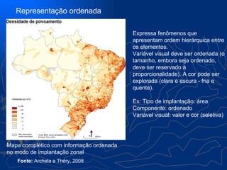 Representação ordenada

                                           Expressa fenômenos que
                                           apresentam ordem hierárquica entre
                                           os elementos.
                                           Variável visual deve ser ordenada (o
                                           tamanho, embora seja ordenado,
                                           deve ser reservado à
                                           proporcionalidade). A cor pode ser
                                           explorada (clara e escura - fria e
                                           quente).

                                           Ex: Tipo de implantação: área
                                           Componente: ordenado
                                           Variável visual: valor e cor (seletiva)




Mapa coroplético com informação ordenada
no modo de implantação zonal
   Fonte: Archela e Théry, 2008
 