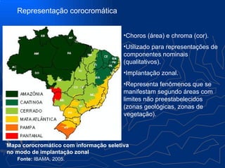 Representação corocromática


                                        •Choros (área) e chroma (cor).
                                        •Utilizado para representações de
                                        componentes nominais
                                        (qualitativos).
                                        •Implantação zonal.
                                        •Representa fenômenos que se
                                        manifestam segundo áreas com
                                        limites não preestabelecidos
                                        (zonas geológicas, zonas de
                                        vegetação).



Mapa corocromático com informação seletiva
no modo de implantação zonal
   Fonte: IBAMA, 2005.
 