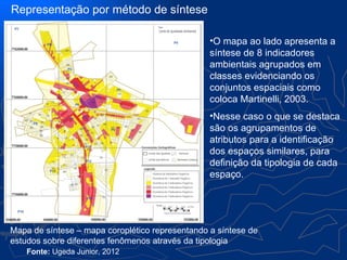 Representação por método de síntese

                                                 •O mapa ao lado apresenta a
                                                 síntese de 8 indicadores
                                                 ambientais agrupados em
                                                 classes evidenciando os
                                                 conjuntos espaciais como
                                                 coloca Martinelli, 2003.
                                                 •Nesse caso o que se destaca
                                                 são os agrupamentos de
                                                 atributos para a identificação
                                                 dos espaços similares, para
                                                 definição da tipologia de cada
                                                 espaço.




Mapa de síntese – mapa coroplético representando a síntese de
estudos sobre diferentes fenômenos através da tipologia
    Fonte: Ugeda Junior, 2012
 