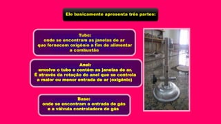 Ele basicamente apresenta três partes:
Base:
onde se encontram a entrada de gás
e a válvula controladora do gás
Tubo:
onde se encontram as janelas de ar
que fornecem oxigênio a fim de alimentar
a combustão
Anel:
envolve o tubo e contém as janelas de ar.
É através da rotação do anel que se controla
a maior ou menor entrada de ar (oxigênio)
 