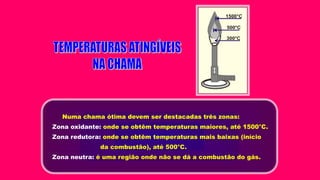 1500°C
500°C
300°C
Numa chama ótima devem ser destacadas três zonas:
Zona oxidante: onde se obtêm temperaturas maiores, até 1500°C.
Zona redutora: onde se obtêm temperaturas mais baixas (início
da combustão), até 500°C.
Zona neutra: é uma região onde não se dá a combustão do gás.
1500°C
500°C
300°C
 