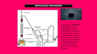 DESTILAÇÃO FRACIONADA
O processo de destilação
fracionada consiste na
separação de misturas
homogêneas entre dois
ou mais líquidos ou gases
com pontos de ebulição
próximos, que volatilizam
quase simultaneamente,
não sendo possíveis de
controlar utilizando o
processo de destilação
simples.
 