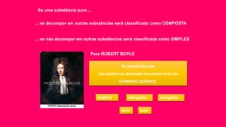 Se uma substância pura ...
... se decompor em outras substâncias será classificada como COMPOSTA
... se não decompor em outras substâncias será classificada como SIMPLES
Para ROBERT BOYLE
As substâncias que
não podiam se decompor em outras seria um
ELEMENTO QUÍMICO.
oxigênio hidrogênio nitrogênio
ferro ouro
 