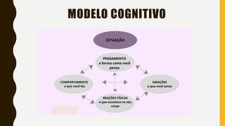 MODELO COGNITIVO
 