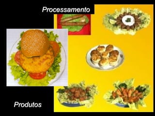 Processamento
Produtos
 