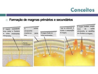  Formação de magmas primários e secundários
 