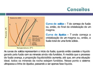 Curva de solidus – T de começo de fusão
ou, então, do final da cristalização de um
magma.
Curva de liquidus – T onde começa a
cristalização de um magma ou, então, a
fusão total de uma fonte sólida .
As curvas de solidus representam o início da fusão, quando então coexiste o líquido
gerado pela fusão com os minerais ainda não fundidos. À medida que o processo
de fusão avança, a proporção líquido/sólido aumenta, até que, em uma situação
ideal, todos os minerais da rocha estejam fundidos. Nesse ponto o sistema
ultrapassa a linha de liquidus, passando a ser apenas fase líquida.
 