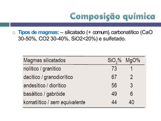  Tipos de magmas: – silicatado (+ comum), carbonatítico (CaO
30-50%, CO2 30-40%, SiO2<20%) e sulfetado.
 