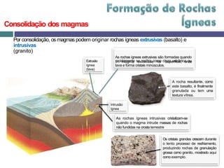 Consolidação dos magmas
A rocha resultante, como
este basalto, é finalmente
granulada ou tem uma
textura vítrea.
Intrusão
ígnea
As rochas ígneas intrusivas cristalizam-se
quando o magma intrude massas de rochas
não fundidas na crosta terrestre
Os cristais grandes crescem durante
o lento processo de resfriamento,
produzindo rochas de granulação
grossa como granito, mostrado aqui
como exemplo.
Extrusão
ígnea
(lava)
rapidamente se resfria como cinza vulcânica ou
lava e forma cristais minúsculos.
Por consolidação, os magmas podem originar rochas ígneas extrusivas (basalto) e
intrusivas
(granito)
As rochas ígneas extrusivas são formadas quando
o magma extravasa na superfície, onde
 