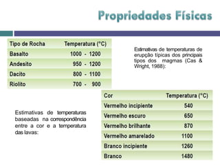 Estimativas de temperaturas de
erupção típicas dos principais
tipos dos magmas (Cas &
Wright, 1988):
Estimativas de temperaturas
baseadas na correspondência
entre a cor e a temperatura
das lavas:
 