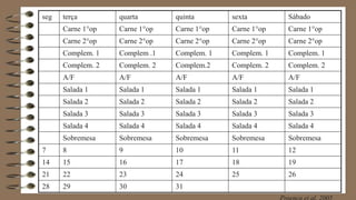 seg terça quarta quinta sexta Sábado
Carne 1°op Carne 1°op Carne 1°op Carne 1°op Carne 1°op
Carne 2°op Carne 2°op Carne 2°op Carne 2°op Carne 2°op
Complem. 1 Complem .1 Complem. 1 Complem. 1 Complem. 1
Complem. 2 Complem. 2 Complem.2 Complem. 2 Complem. 2
A/F A/F A/F A/F A/F
Salada 1 Salada 1 Salada 1 Salada 1 Salada 1
Salada 2 Salada 2 Salada 2 Salada 2 Salada 2
Salada 3 Salada 3 Salada 3 Salada 3 Salada 3
Salada 4 Salada 4 Salada 4 Salada 4 Salada 4
Sobremesa Sobremesa Sobremesa Sobremesa Sobremesa
7 8 9 10 11 12
14 15 16 17 18 19
21 22 23 24 25 26
28 29 30 31
 