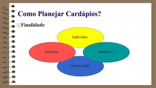 Como Planejar Cardápios?
Finalidade
Indivíduo
Coletividade
Saudável
Enfermo
 