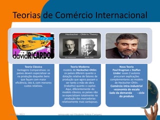 Teorias de Comércio Internacional




              Teoria Clássica                     Teoria Moderna                          Nova Teoria
      Vantagens Comparativas: os           modelo de Heckscher-Ohlin:               Paul Krugman e Staffan
      países devem especializar-se          os países diferem quanto a              Linder: esses 2 autores
       na produção daqueles bens           dotação relativa de fatores de            procuram explicações
          que façam com maior              produção que agora passam a            complementares ao modelo
     eficiência, isto é, com menores          ser tanto a mão de obra                 de Heckscher-Ohlin.
             custos relativos.              (trabalho) quanto o capital.           Comércio intra-industrial
                                              Aqui, diferentemente do                -economia de escala
                                          modelo clássico, os países não         -lado da demanda      - ciclo
                                          se especializam totalmente na                  do produto
                                             produção das mercadorias
                                          relativamente mais vantajosas.



14-julho-2012                          preparado por Elisabete Felicio Camargo                                   33
 