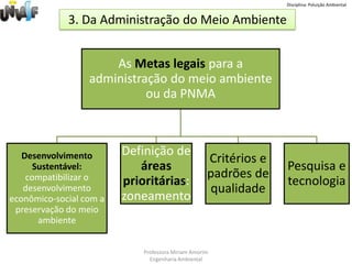   1981: Lei 6938: »estabeleceu objetivos e instrumentos da Política Nacional de Meio Ambiente. Pela primeira vez se considerava conciliar o desenvolvimento econômico com a preservação ambiental e a qualidade de vida.»Criou o  SISNAMA  e  o CONAMAImportância do CONAMA»  reuniu diversos segmentos  representativos  sendo um órgão colegiado                 » A resolução CONAMA 01/86 foi o marco  da política ambiental brasileira por instituir a  obrigatoriedade de   EIA.Professora Miriam AmorimEngenharia Ambiental