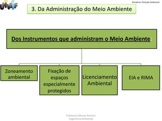 Disciplina: Poluição AmbientalParadigmas da Gestão Ambiental1ª Fase:    Antes dos anos 70“Alienação”2ª Fase:    Décadas de 70 e 80  “Gestão ambiental passiva”3ª Fase: A partir dos anos 90“Gestão ambiental proativa”Professora Miriam AmorimEngenharia Ambiental