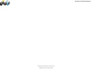 Disciplina: Poluição Ambiental3. Da Administração do Meio Ambiente Professora Miriam AmorimEngenharia Ambiental