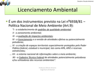 Disciplina: Poluição Ambiental3. Da Administração do Meio Ambiente Professora Miriam AmorimEngenharia Ambiental
